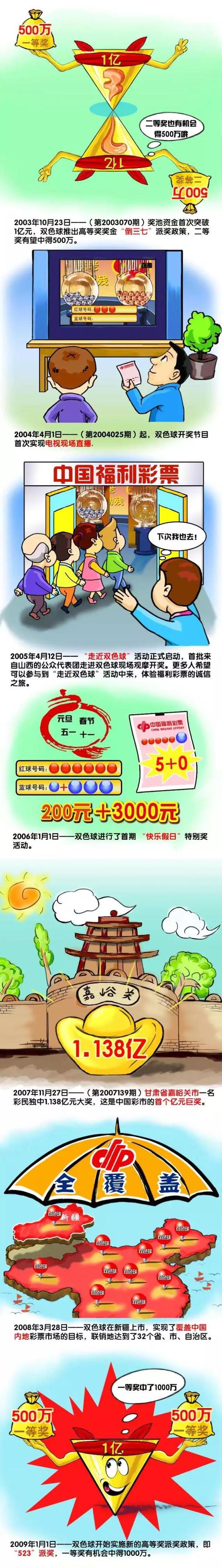 本赛季他出场840分钟贡献8个进球4次助攻。